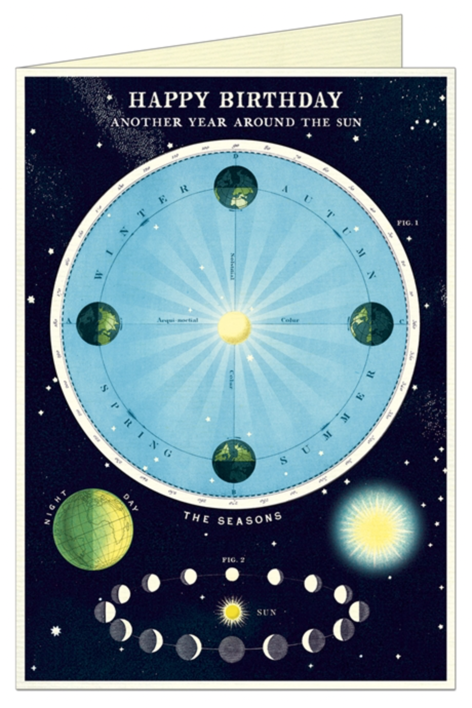 Astronomy Birthday Card